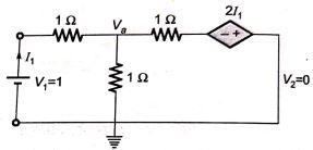Explanation Figure 2