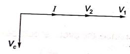 Explanation Figure 4