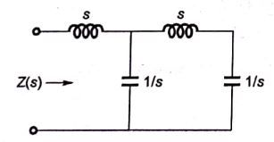 Explanation Figure 2
