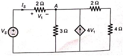 Explanation Figure 2