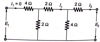 Explanation Figure 2