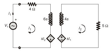 Explanation Figure 2