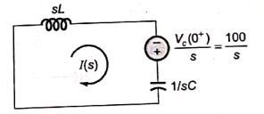 Explanation Figure 2