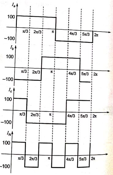 Explanation Figure 1