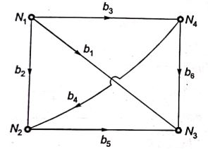 Explanation Figure 4