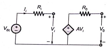 Explanation Figure 2