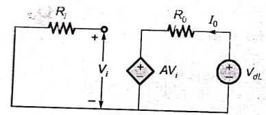Explanation Figure 3