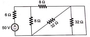 Explanation Figure 2