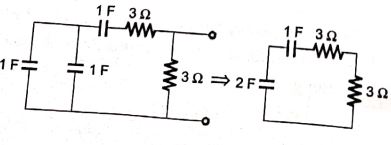 Explanation Figure 2