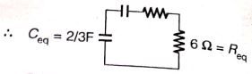Explanation Figure 3