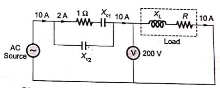 Explanation Figure 2