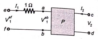 Explanation Figure 2