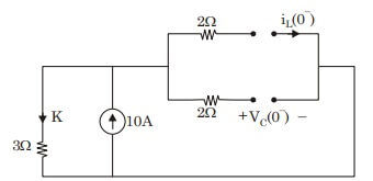 Explanation Figure 2
