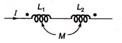 Explanation Figure 2