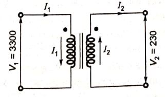 Explanation Figure 2