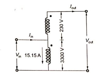 Explanation Figure 3