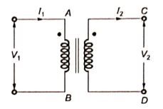Explanation Figure 1
