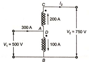 Explanation Figure 2