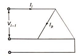 Explanation Figure 1