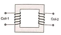 Explanation Figure 2