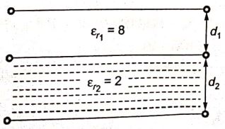 Explanation Figure 1