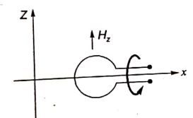 Explanation Figure 2