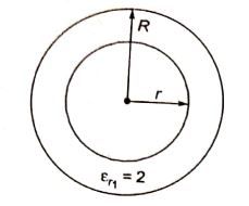 Explanation Figure 2