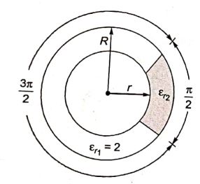 Explanation Figure 3
