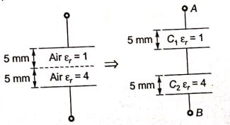 Explanation Figure 2
