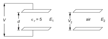 Explanation Figure 1