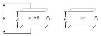 Explanation Figure 1