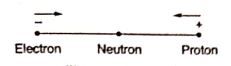 Explanation Figure 1