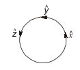 Explanation Figure 1