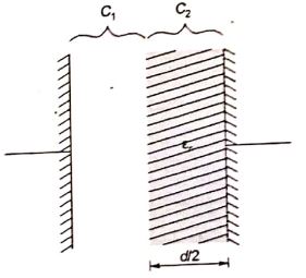 Explanation Figure 1