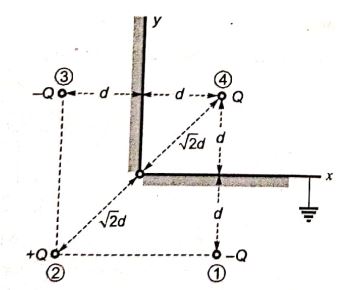 Explanation Figure 2