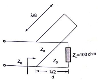 Explanation Figure 2
