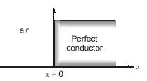 Explanation Figure 1