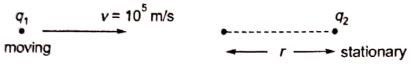 Explanation Figure 1