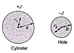 Explanation Figure 2
