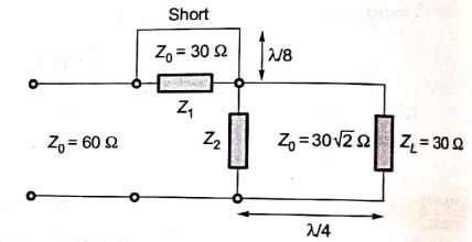 Explanation Figure 2