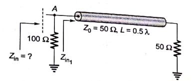 Explanation Figure 2