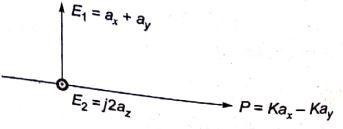 Explanation Figure 1