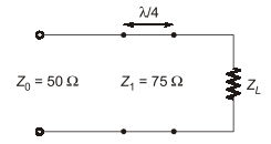 Explanation Figure 2