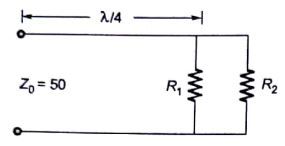 Explanation Figure 2