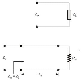 Explanation Figure 2