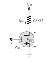 Explanation Figure 2