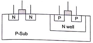 Explanation Figure 1