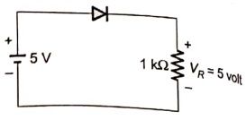 Explanation Figure 2