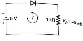 Explanation Figure 3