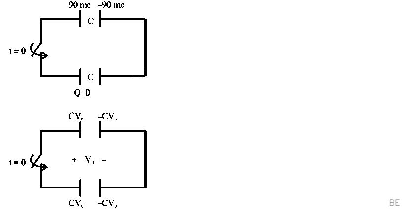 Explanation Figure 2